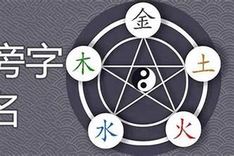 五行属火的名字|五行属火最吉利的男孩名字280个